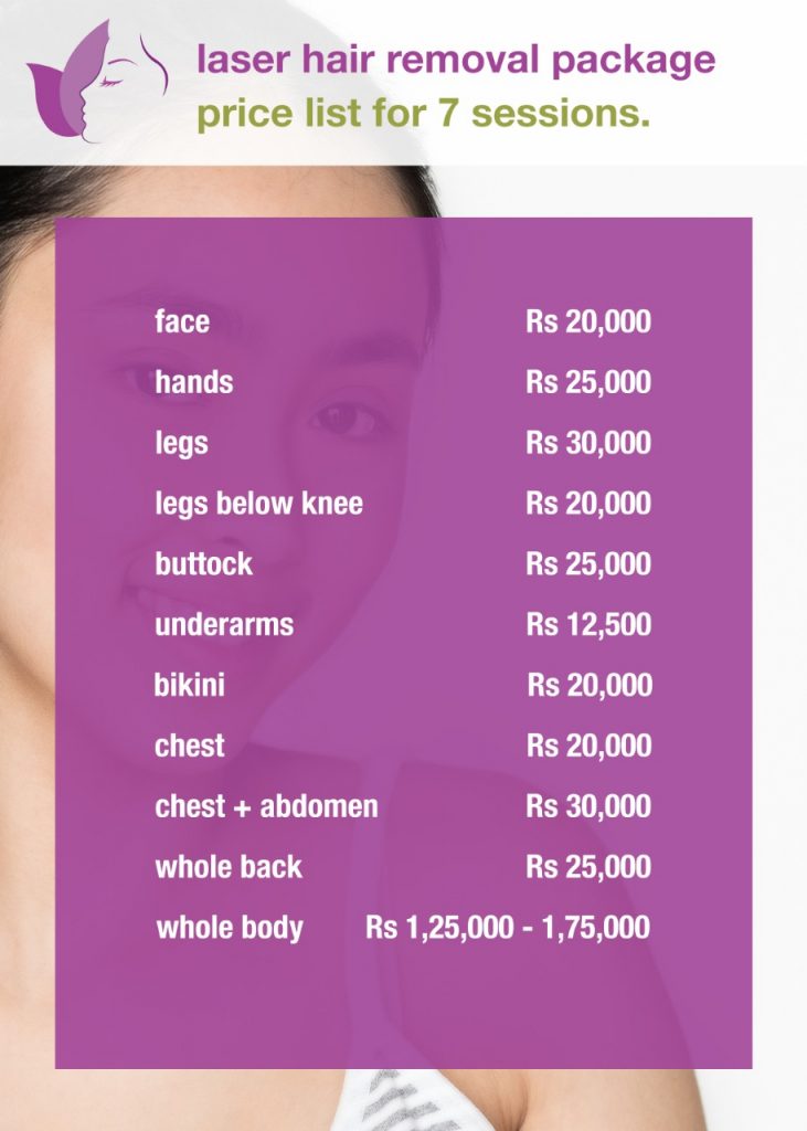 Hair Removal Price in Kathmandu for Seven Sessions